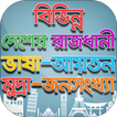 বিভিন্ন দেশের রাজধানী মুদ্রা ভ