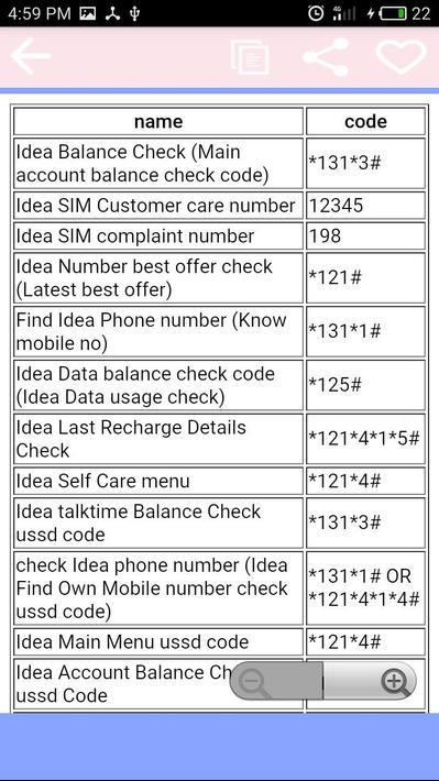 mobile ussd codes pour Android - Téléchargez l'APK