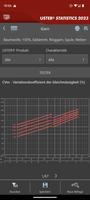 USTER® STATISTICS Screenshot 3