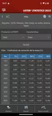 Descargar XAPK de USTER® STATISTICS