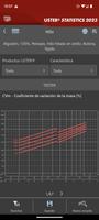 USTER® STATISTICS captura de pantalla 3