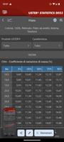 2 Schermata USTER® STATISTICS