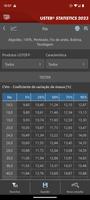 USTER® STATISTICS imagem de tela 2