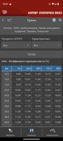 USTER® STATISTICS скриншот 3