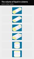 Tank volume โปสเตอร์