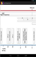 emf Spectrum Ekran Görüntüsü 2