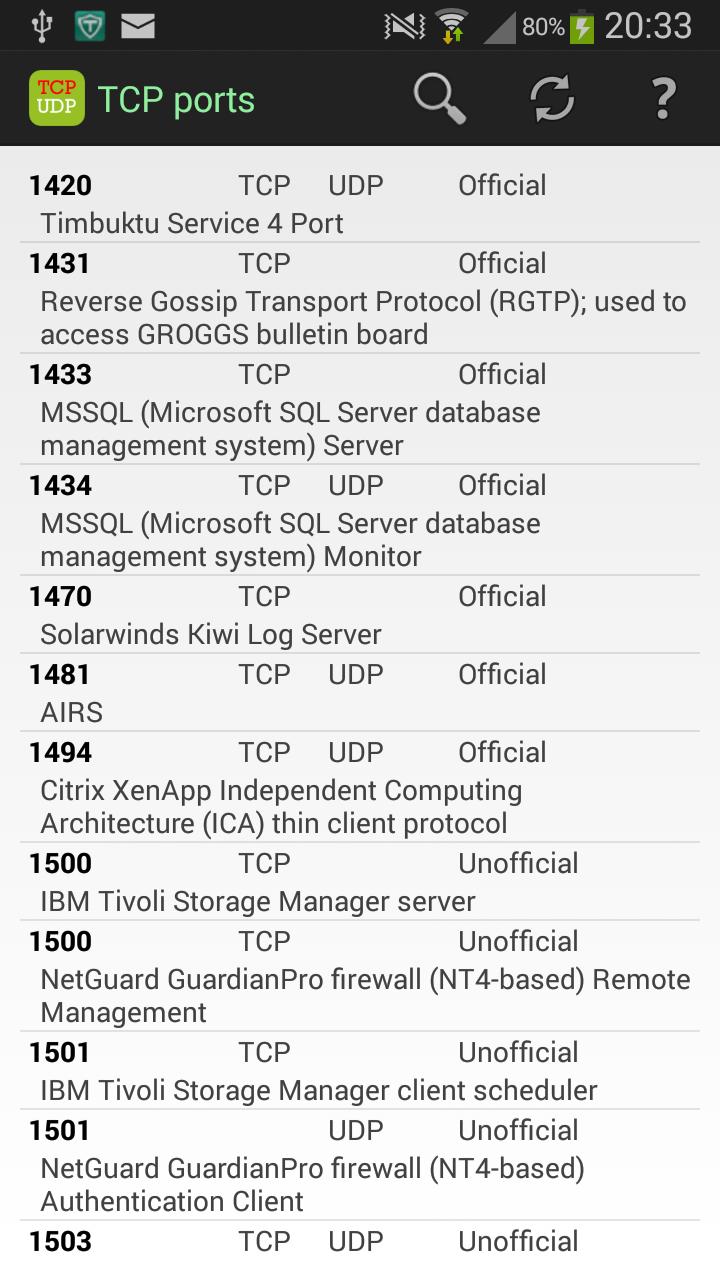 Port list. TCP Tools Android.