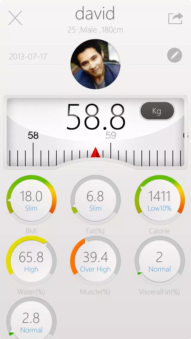 Sharper Image Scale APK for Android Download