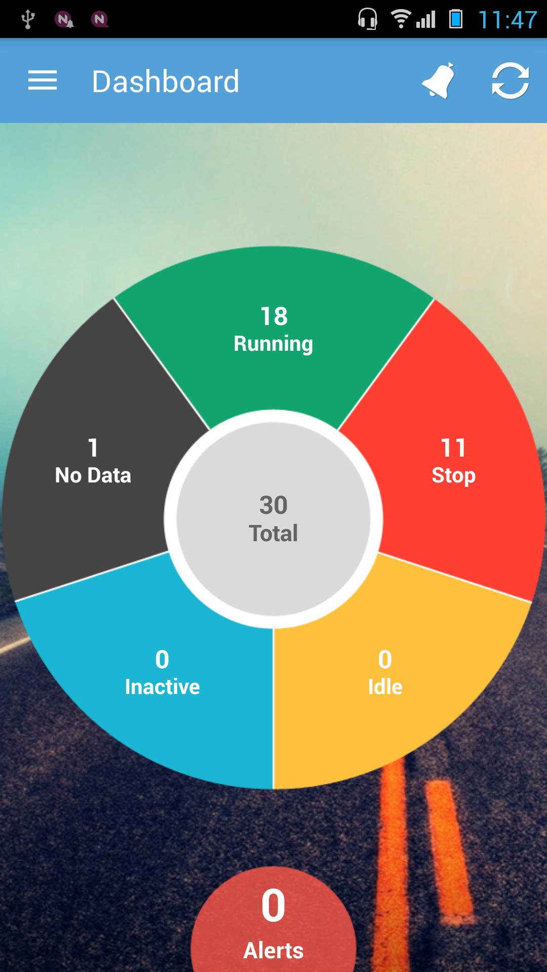 Tracking test