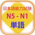 Học Tiếng Nhật Minano Nihongo & Từ Vựng N5 - N1