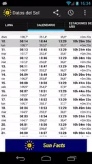 Descargar APK de Datos del Sol