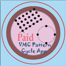 Vmc Hole Pattern Cycle Paid APK