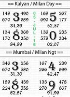 Matka Number Trick পোস্টার