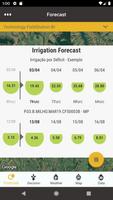 SmartFarm Irrigation постер