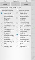 CSV Graph Tool capture d'écran 1