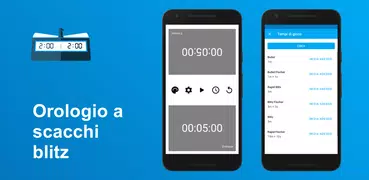 Orologio a scacchi blitz