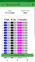 Carte de score Mini Golf capture d'écran 2