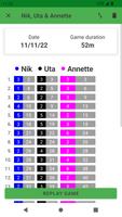 Mini Golf Scorecard screenshot 2