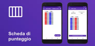 Scheda di punteggio
