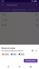 Скачать Счетчик твоих очков XAPK