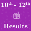Maharashtra Board Result 2025