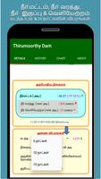 Amaravathi and Thirumoorthy Da ภาพหน้าจอ 1