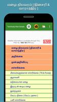 Poster Tamil Nadu Rainfall Details