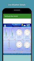 1 Schermata Tamil Nadu Rainfall Details