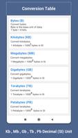 Kb, Mb, Gb, Tb : All Byte Converter تصوير الشاشة 2