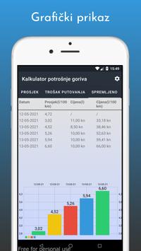 Kalkulator potrošnje goriva screenshot 2