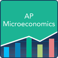 AP Microeconomics Practice APK