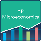 AP Microeconomics Practice 圖標