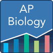 ”AP Biology Practice & Prep