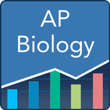 AP Biology biểu tượng