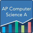 AP Computer Science A Practice