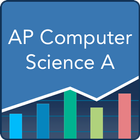 AP Computer Science A Practice icône