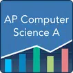 AP Computer Science A Practice
