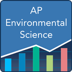 AP Environmental Science ไอคอน