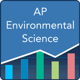 AP Environmental Science simgesi
