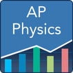 ”AP Physics 1: Practice & Prep