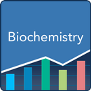 Biochemistry Practice & Prep APK