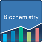 Biochemistry icono