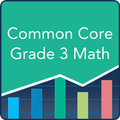 Common Core Math 3rd Grade icône