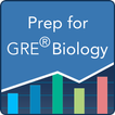 GRE Biology Practice & Prep