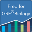 ”GRE Biology Practice & Prep