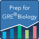 GRE Biology Practice & Prep APK