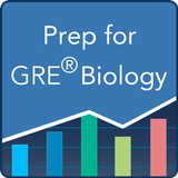 GRE Biology Practice & Prep-icoon