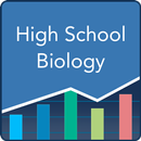 High School Biology Practice APK