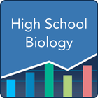 High School Biology Practice أيقونة