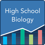 High School Biology Practice icône